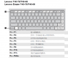 介绍开机提示按F1才能进系统的原因