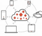 Canonical的AnboxCloud可实现出色的移动性能