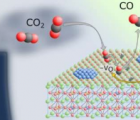降低二氧化碳排放的新型催化剂