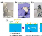金属镓的腻子状复合材料具有在现实世界中的应用潜力