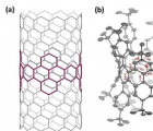 研究人员创造了长期寻求的锯齿形边缘碳纳米带