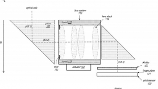 新的苹果潜望镜镜头专利可能适用于2023年的iPhone系列
