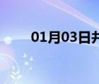 01月03日井陉24小时天气实时预报