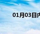 01月03日内邱24小时天气实时预报