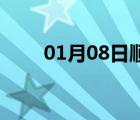 01月08日顺平24小时天气实时预报