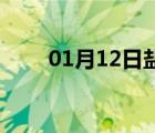 01月12日盐山24小时天气实时预报