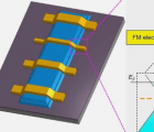 研究人员通过一维接触推进石墨烯自旋电子学以提高纳米级器件的移动性