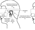 2月16日苹果的ARVR耳机可以根据新专利使用无线光学音频传输到AirPods