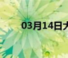 03月14日大名24小时天气实时预报