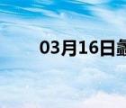 03月16日蠡县24小时天气实时预报