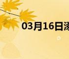 03月16日涿州24小时天气实时预报