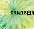 03月18日沧州24小时天气实时预报