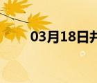 03月18日井陉24小时天气实时预报