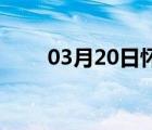 03月20日怀安24小时天气实时预报