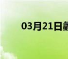 03月21日蠡县24小时天气实时预报