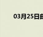 03月25日曲阳24小时天气实时预报