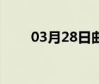 03月28日曲周24小时天气实时预报