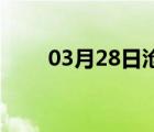 03月28日沧州24小时天气实时预报