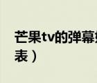 芒果tv的弹幕如何发表（芒果TV弹幕怎么发表）