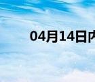 04月14日内邱24小时天气实时预报