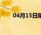 04月15日阳原24小时天气实时预报