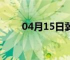 04月15日冀州24小时天气实时预报