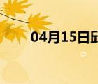 04月15日邱县24小时天气实时预报