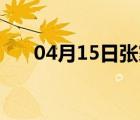 04月15日张家口24小时天气实时预报