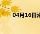 04月16日涿州24小时天气实时预报