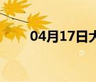 04月17日大名24小时天气实时预报