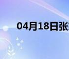 04月18日张家口24小时天气实时预报