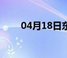 04月18日东光24小时天气实时预报