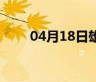 04月18日雄县24小时天气实时预报