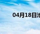 04月18日沧州24小时天气实时预报