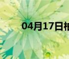 04月17日柏乡24小时天气实时预报