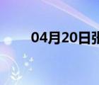 04月20日张北24小时天气实时预报