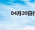 04月20日行唐24小时天气实时预报