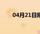 04月21日隆化24小时天气实时预报