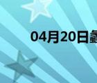 04月20日蠡县24小时天气实时预报