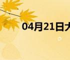 04月21日大城24小时天气实时预报