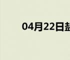 04月22日盐山24小时天气实时预报