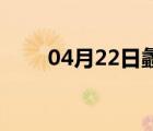 04月22日蠡县24小时天气实时预报