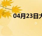 04月23日大名24小时天气实时预报