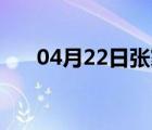 04月22日张家口24小时天气实时预报