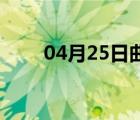 04月25日曲周24小时天气实时预报