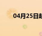 04月25日赵县24小时天气实时预报