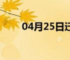 04月25日迁安24小时天气实时预报