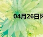 04月26日怀安24小时天气实时预报