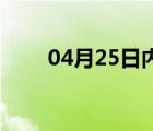 04月25日内邱24小时天气实时预报