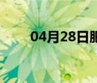 04月28日肥乡24小时天气实时预报